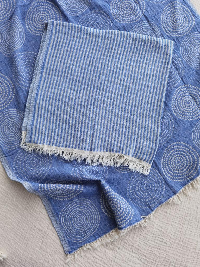 Traveler's Paradise: Turkish Towels as the Ultimate Travel Companion